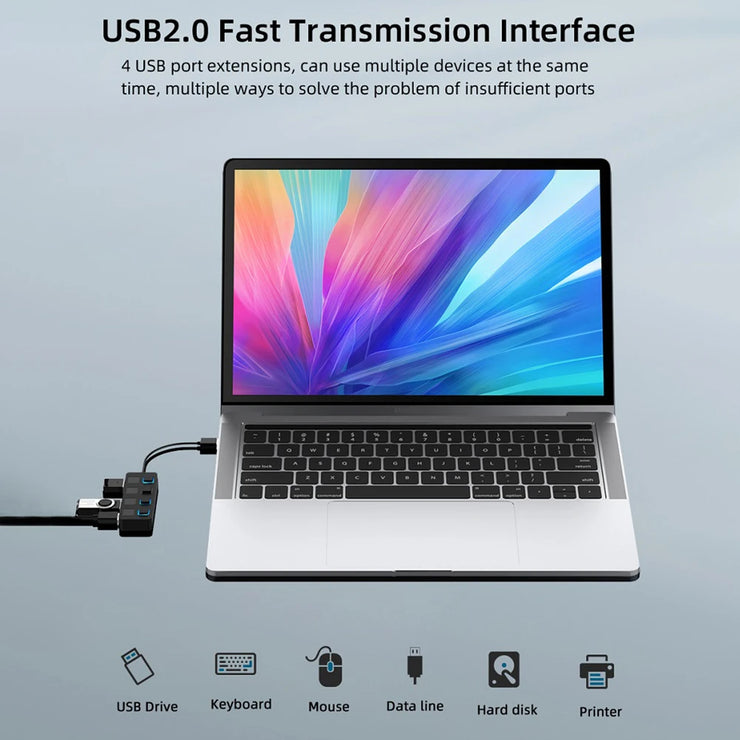 USB 2.0 HUB Multi USB Splitter 4 Expander USB Power Adapter Indicator Power USB Drives For Laptop PC