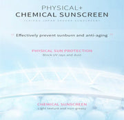 Face Body Whitening Sakura Sunscreen Cream SPF50+ Refreshing Waterproof UV Protector Concealer Moisturizing Brightening